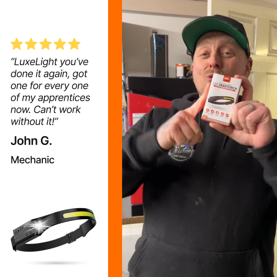 LuxeLight™ LED Headlamp WHOLESALE